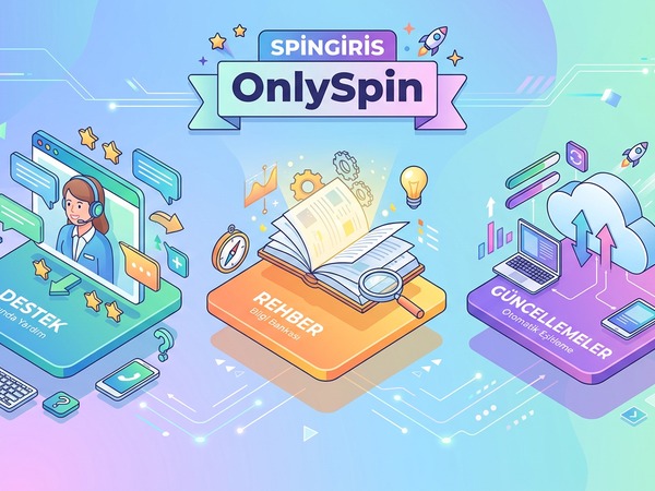 SpinGiris platform hizmetleri açıklama görseli